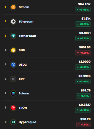 kripto para bitcoin