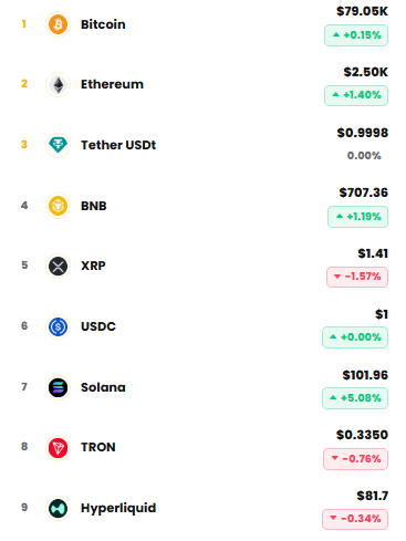 kripto para btc