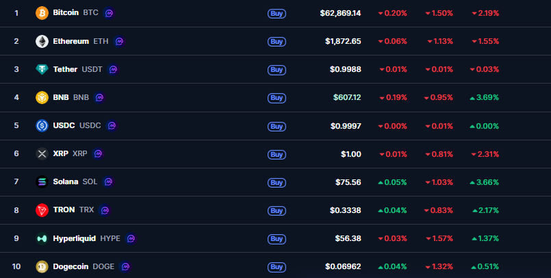 kripto para