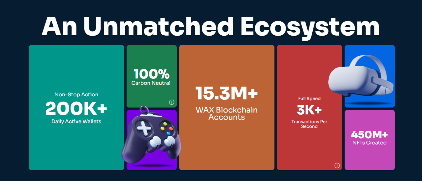 wax (WAXP) 1