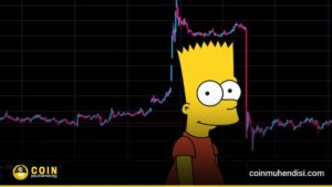 Bitcoin Fiyatında Simpsonlar Formasyonu: Sırada Ne Var?
