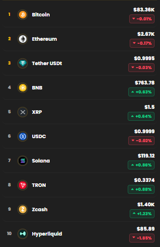 kripto para altcoin