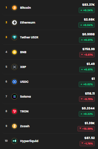 kripto para btc bitcoin