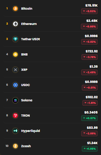 kripto para btc