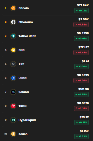 kripto para btc
