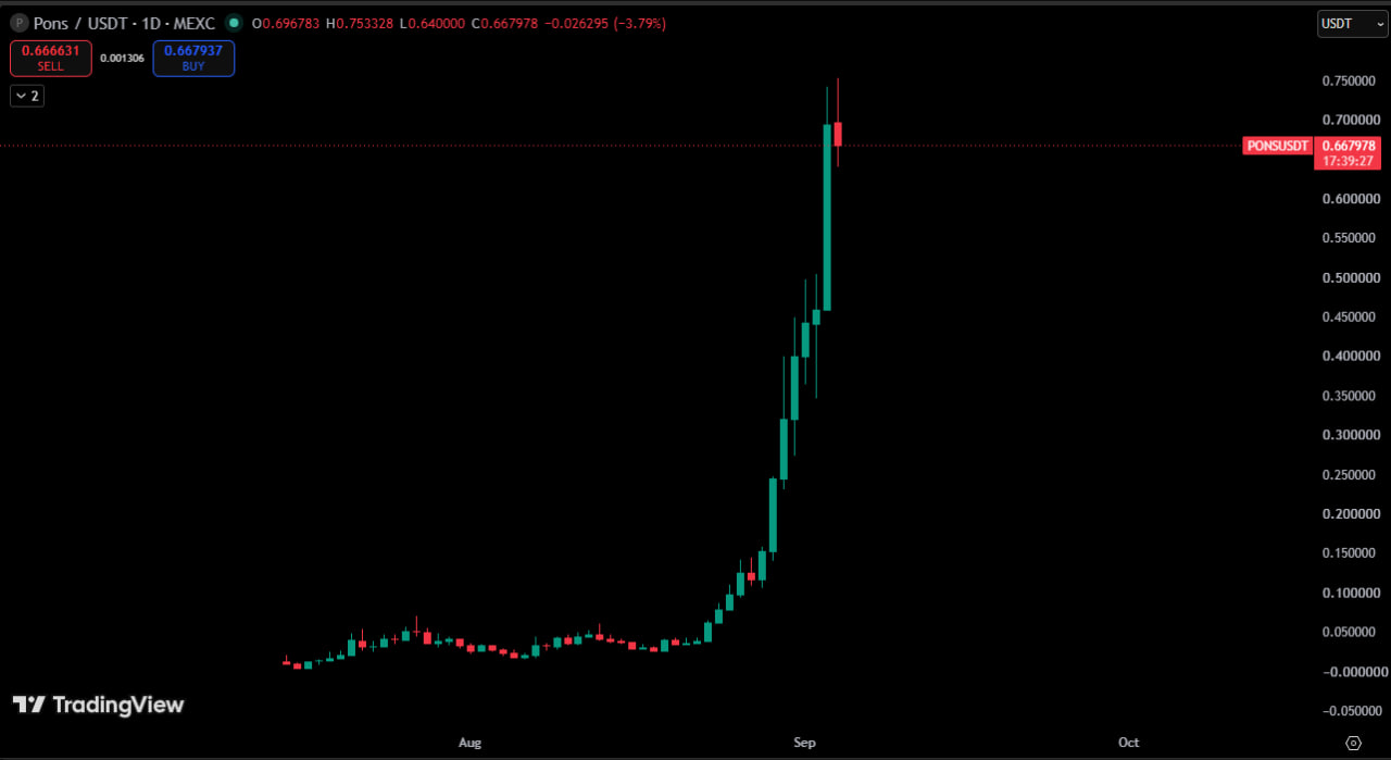 altcoin pons
