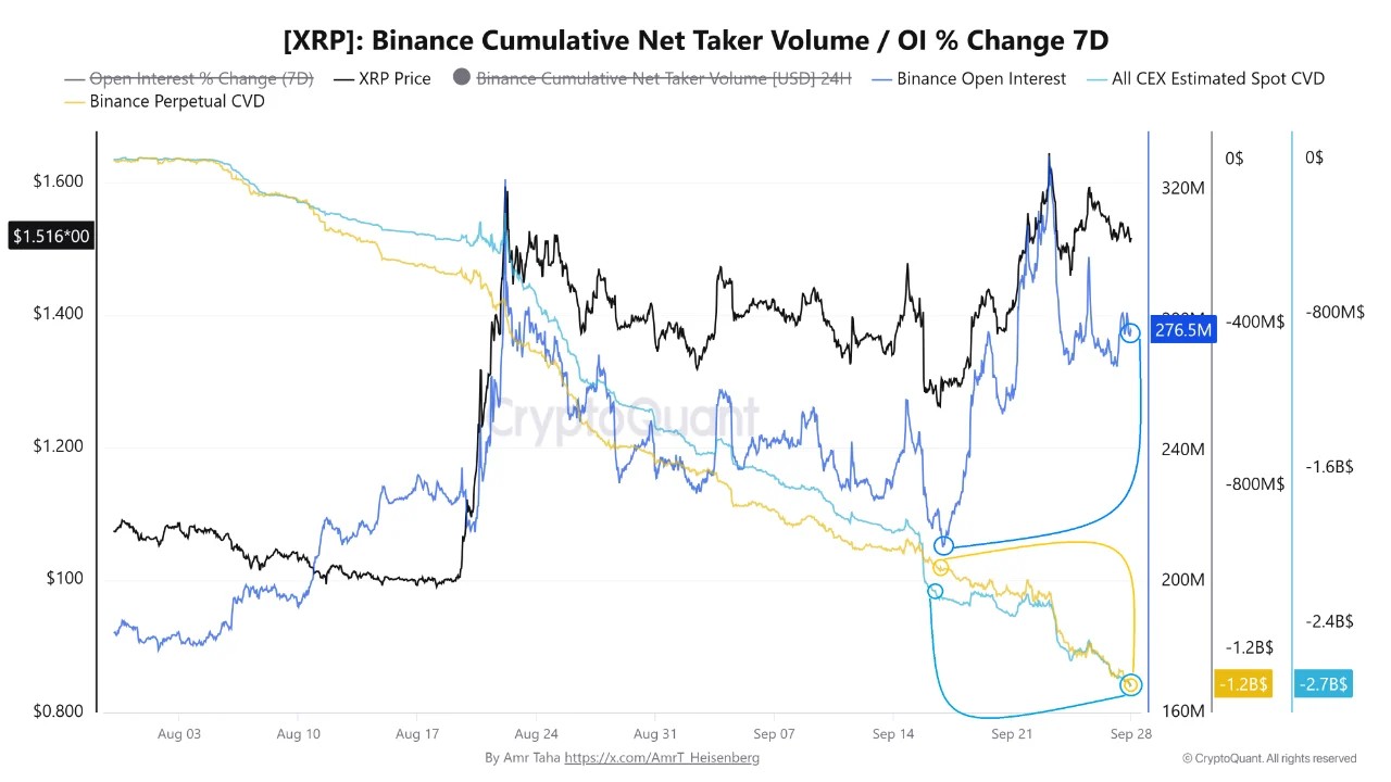 xrp