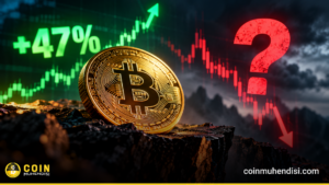 Bitcoin %47 Yükseldi! Geçmişte 5 Toparlanmanın 4’ü Bozuldu