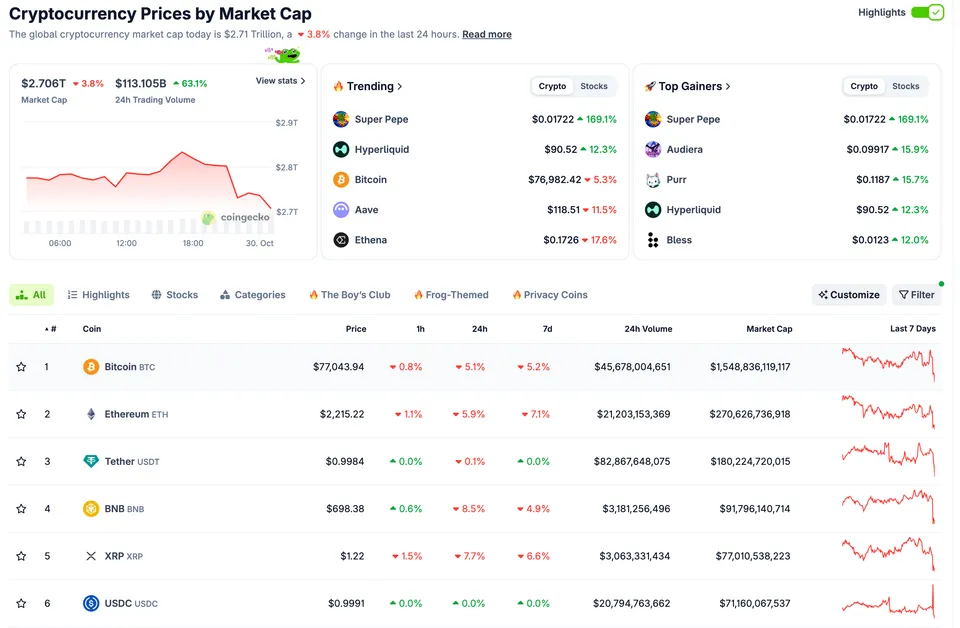 binance hack borsa