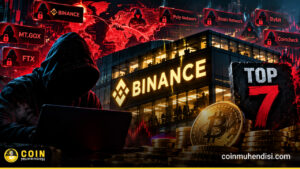 Binance Tarihe Geçti: Kripto Tarihinin En Büyük 7 Soygunu!