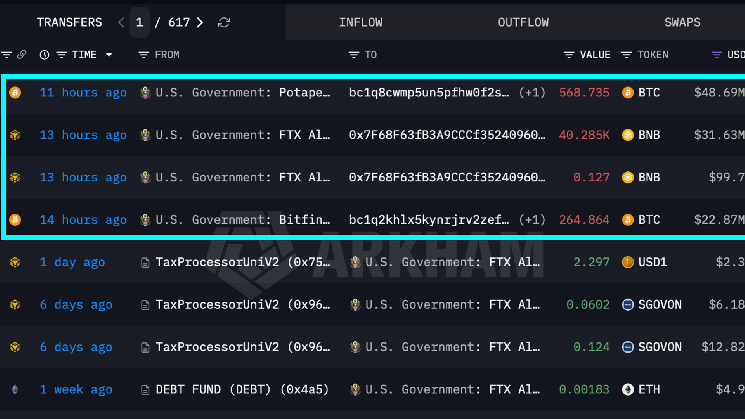 bitcoin abd transfer