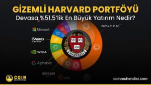Harvard Portföyünde Hangi Hisseleri Tutuyor?
