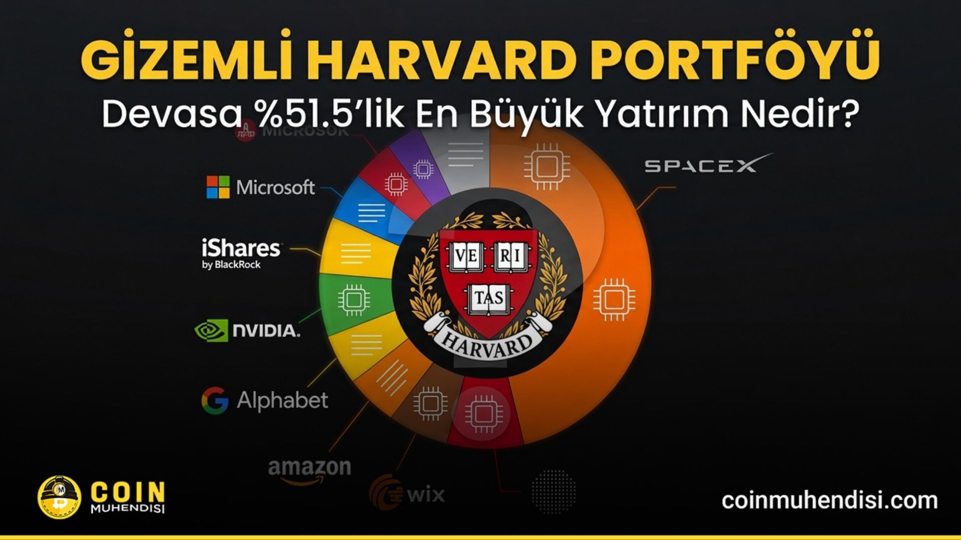 Harvard portföy dağılımı 2026, SpaceX yüzde 51,5, TSMC ve Cerebras yatırımları