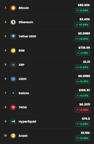 kripto para