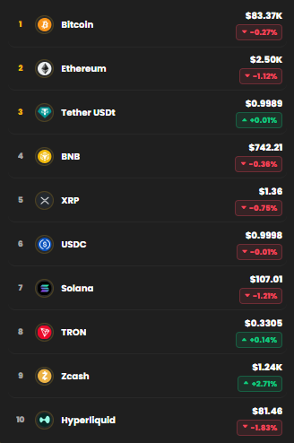 kripto para tüfe