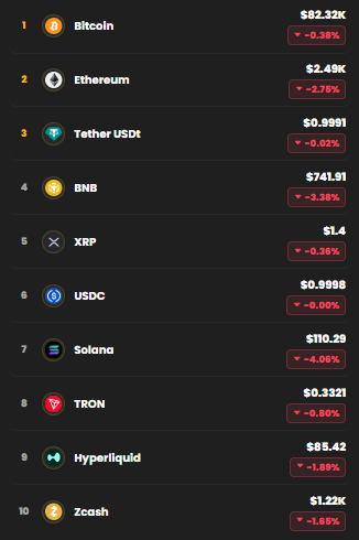 kripto para