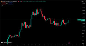 Zcash技术分析图